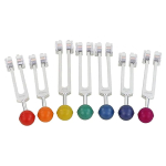 Sady chakrových ladičiek